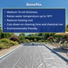 image:imageIn The Swim 18 x 36 Premium Blue Rectangle Solar Pool Cover 12 Mil  For Solar Heating Above Ground Pools and Inground Pools24 x 40 ft