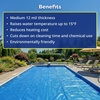 image:imageIn The Swim 24 Premium Blue Round Solar Pool Cover 12 Mil  For Solar Heating Above Ground Pools and Inground Pools21 ft