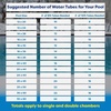 image:imageIn The Swim 4 Single Chamber Water Tube 6Pack  HeavyDuty  Pool Cover Weights for Winter Protection and Secure Pool Covering12Pack