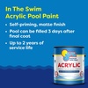 image:imageIn The Swim NonSlip Acrylic Swimming Pool Paint  White  2 Gallons  For Smooth Bare Cement Surfaces Previously Acrylic Coating or Rubber Base Paint Coating