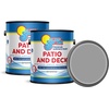 image:imageIn The Swim Patio and Deck Paint  Buff Tan  1 Gallon  Water Based Acrylic Coating  For Sprayed Patterned or Bare Concrete SurfacesGranite