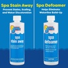 image:imageIn The Swim Spa and Hot Tub Maintenance Kit and Sodium Dichlor Bundle  AllinOne Solution for Sanitizing Spa and Hot TubsMaintenance Kit