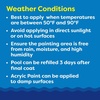 image:imageIn The Swim Synthetic RubberBase Pool Paint  Dark Blue 1 GallonWhite