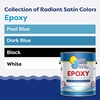 image:imageIn The Swim White Epoxy Swimming Pool Paint  2 Gallons  EpoxyBase High Gloss Swimming Pool Paint  Long Lasting Stain ResistantDark Blue