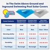 image:imageIn The Swim 20 x 40 Foot Rectangle Premium Plus Pool Solar Blanket 12 MilBlue EXBK2040REC