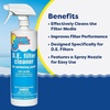 image:imageIn The Swim DE Filter Cleaner  1 Quart  Removes Oil and Grease From Your Filter ElementSingle