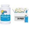 image:imageIn The Swim Green Pool Recovery Small Bundle  Treats Green Algae Clears Cloudy Water Restores Sparkling Blue Pool  Includes Quick Clear Green and CalHypo ShockQCG  24 x 1 CH Bundle