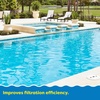 image:imageIn The Swim Sparkle Plus Pool Clarifier Cube  6 Ounce Cube  Clear Cloudy Pool Water Fast  Safe for Saltwater amp Chlorine Pools4Pack