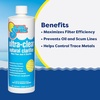 image:imageIn The Swim Ultra 4in1 Clarifier  1 Quart  Swimming Pool amp Pond Water Clarifier with Advanced ParticleBinding FormulaClarifier