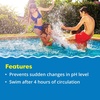 image:imageIn The Swim pH Increaser for Pools  45 Pounds  Granular 100 Sodium Carbonate Soda Ash to Raise pH Up25 Pound